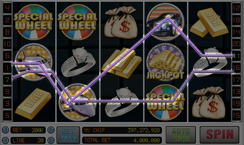 Wow slot 14